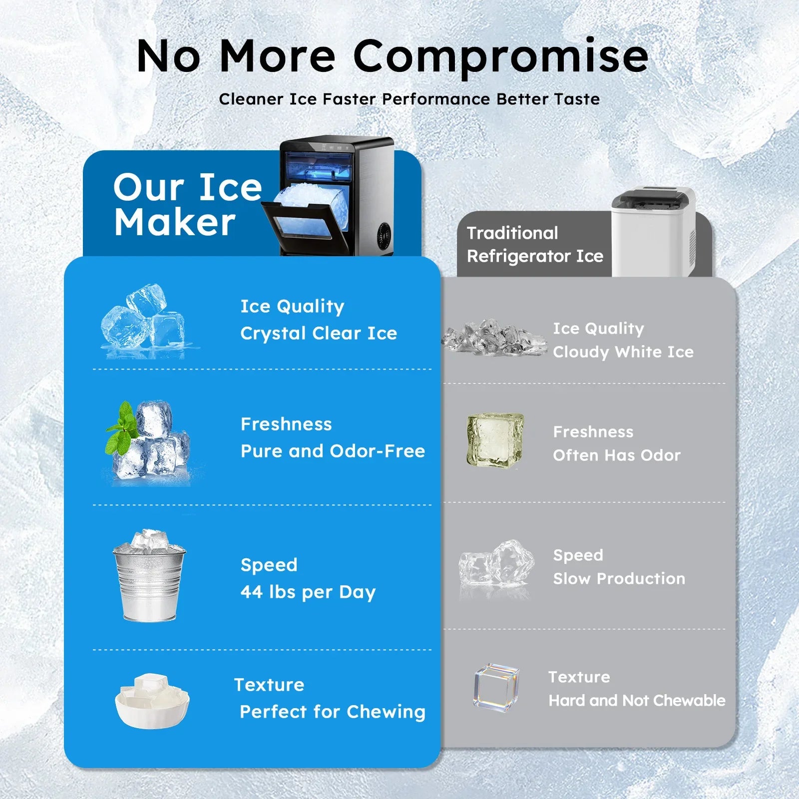 Chill Chew Ice Maker